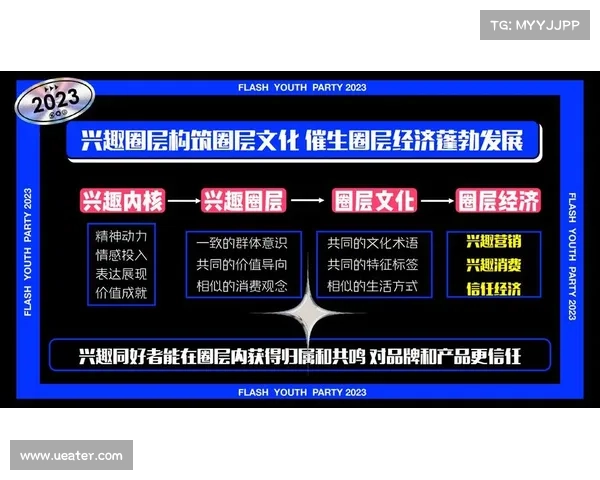 赛事 招商说明_赛事招商方案策划